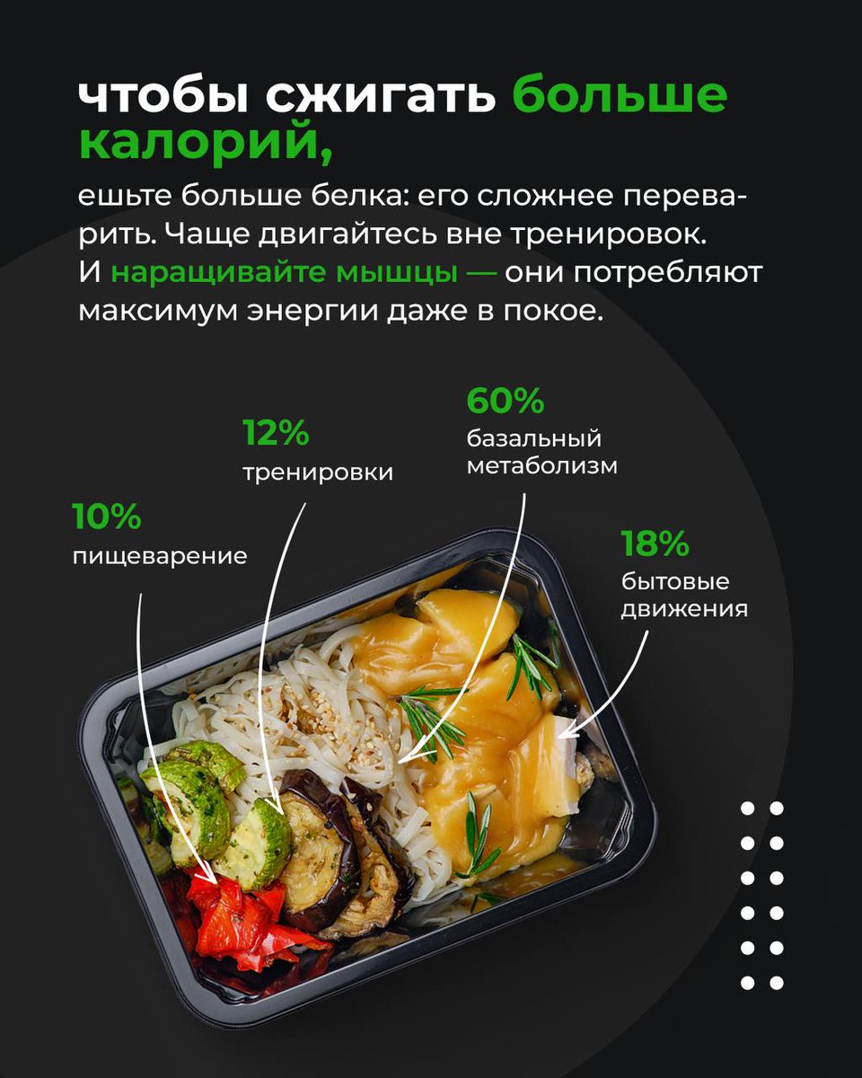 edatop_ru's tweet photo. Думаете, калории уходят только в спортзале? А вот и нет!
Ваш организм сжигает их 24 часа в сутки, даже когда вы сидите или спите

📊Куда уходит энергия
•на работу сердца, дыхание и восстановление клеток
•на повседневные дела: ходьбу, уборку, разговоры… https://t.co/PlcHqPzQQh https://t.co/DkDuJ2hyVU