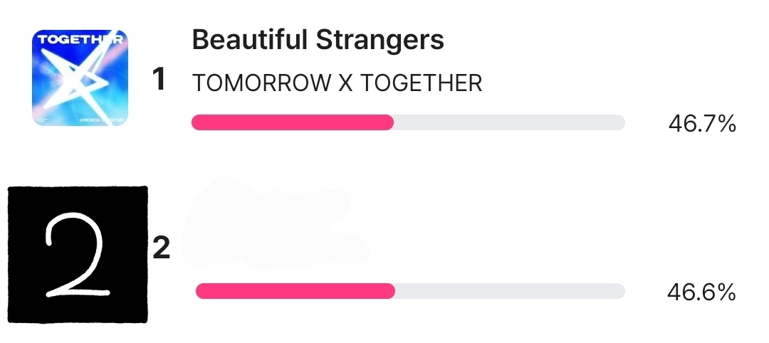 WIDEN THE GAP 🚨🚨🚨
