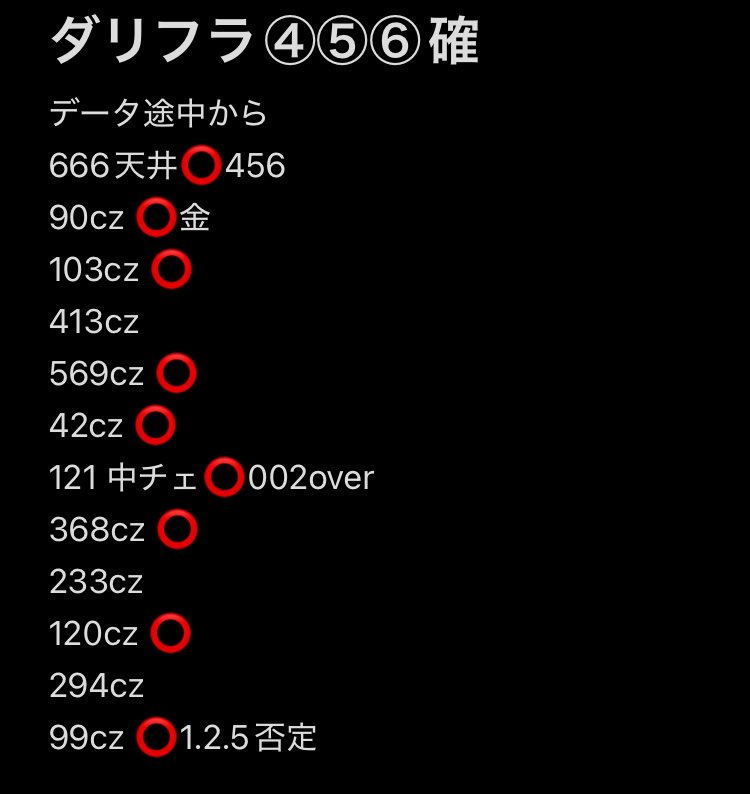 ダリフラ④⑤⑥確 #判別 設定差ありそうなポイント ・cz 初期レベル