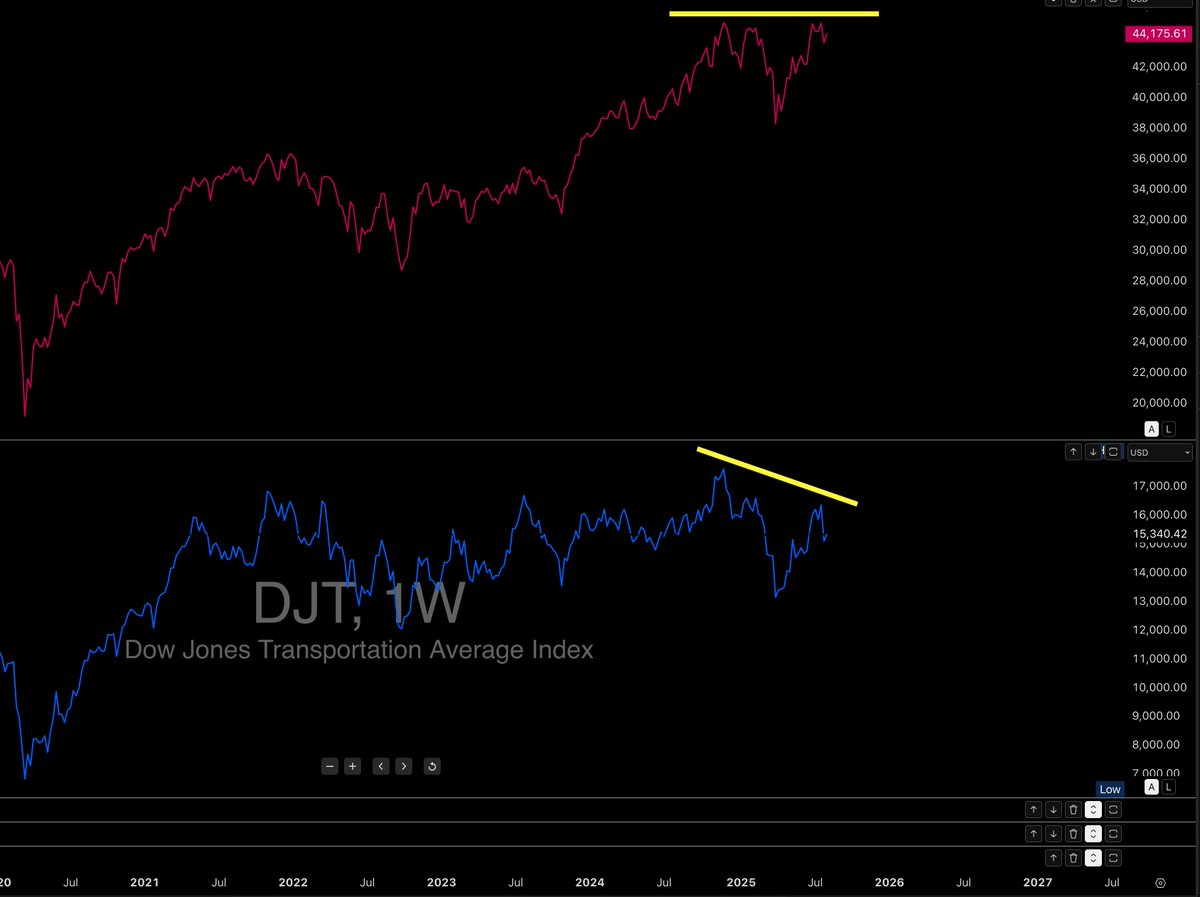 TraderBambu tweet media