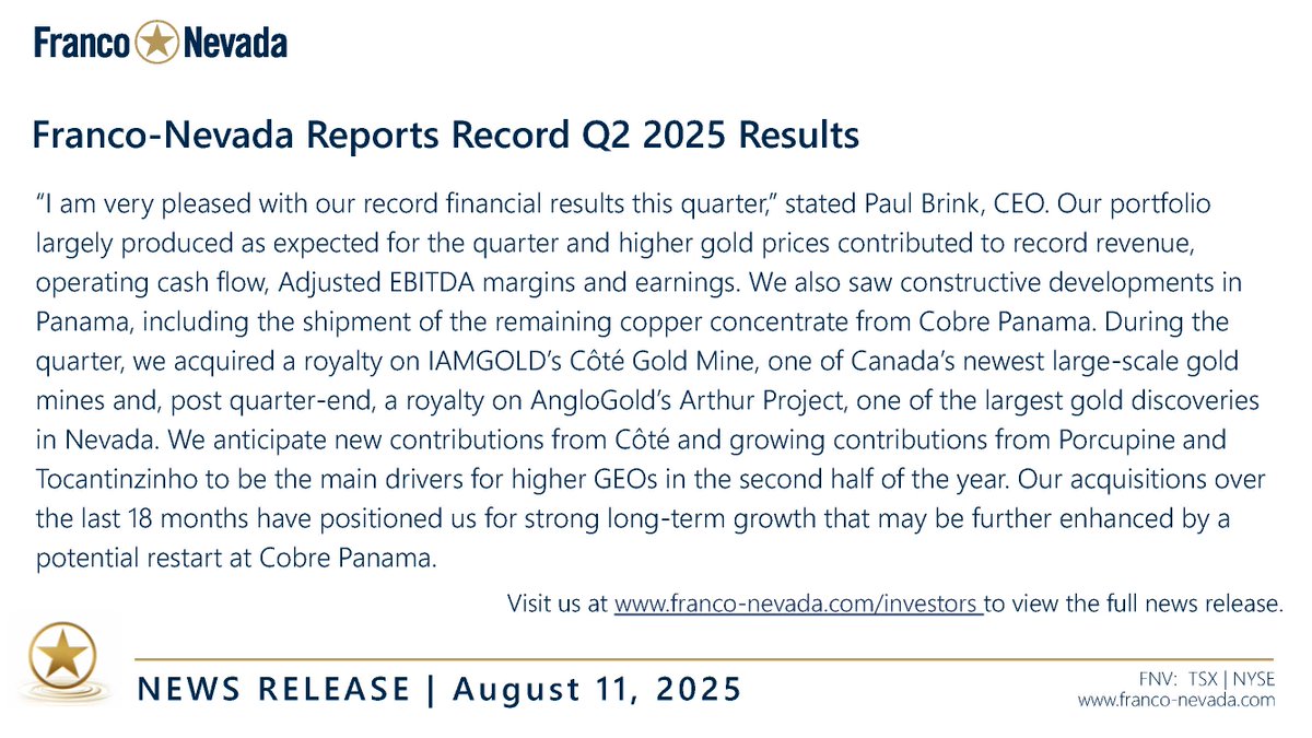 Franco-Nevada Reports Q2 2025 Results. View the press release and all results materials here: bit.ly/41Bv4eW