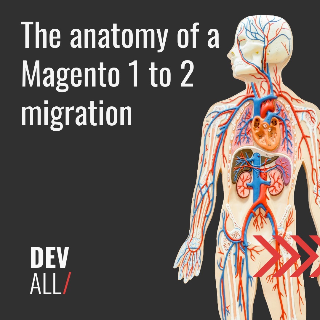DevelopersAll's tweet image. Planning a Magento 1 to 2 migration?
Our approach includes:
1. Full database migration assistance.
2. Development and go-live planning.
3. Post-launch codebase refactoring for optimized performance.
Schedule a consult today!
#MagentoMigration #Magento2 #AdobeCommerce