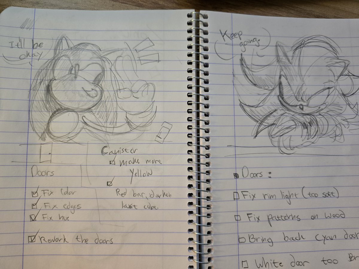 quick doodles at work to motivate myself