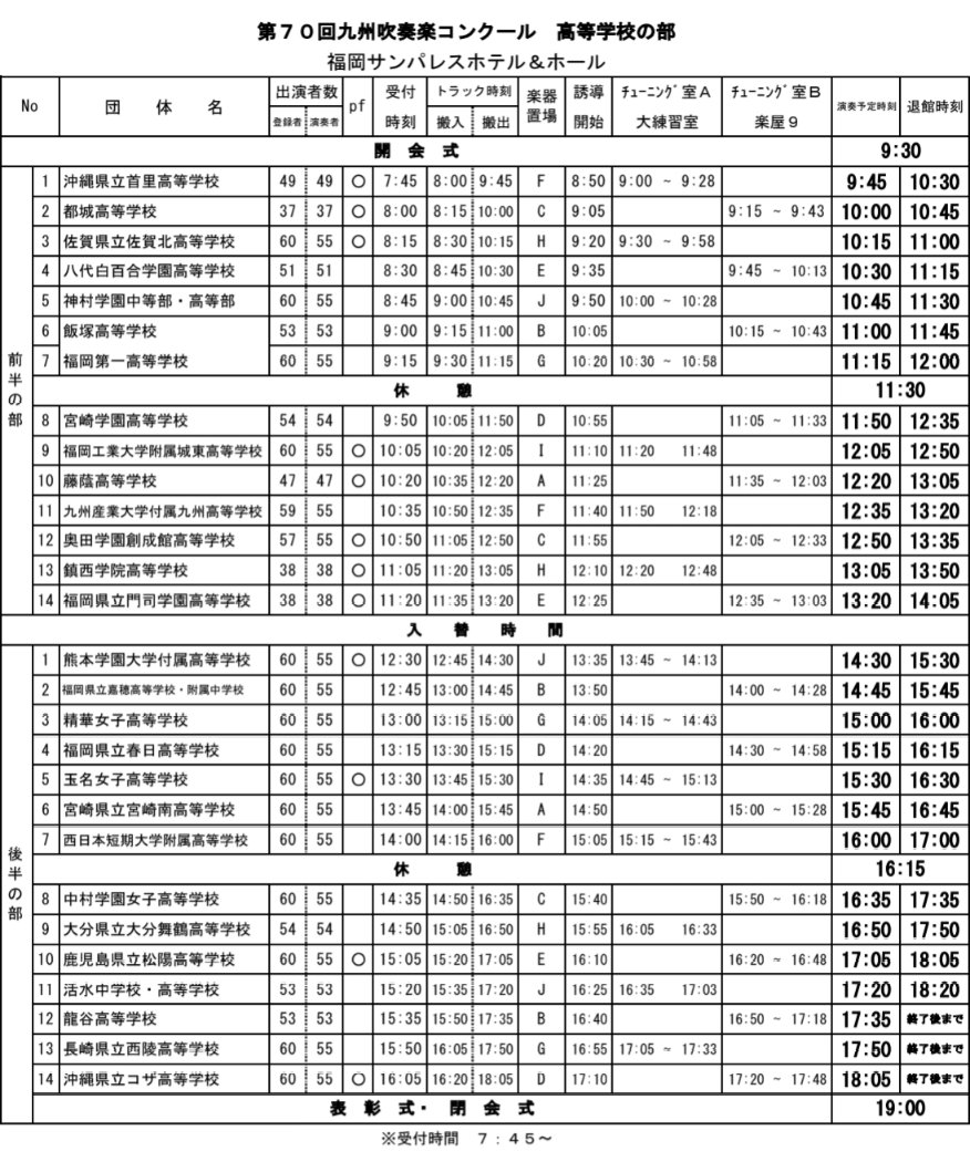 nanhiro22's tweet photo. 【第70回九州吹奏楽コンクール　高等学校の部】

前年の全国大会出場校は全て後半の部に😅 https://t.co/7x8GCyCdBq