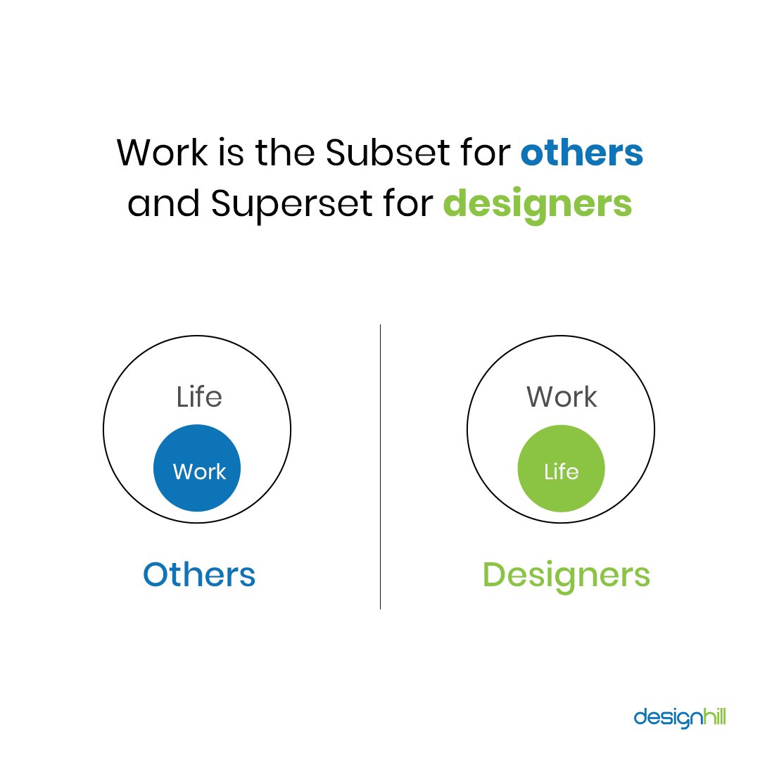 Designhill tweet media