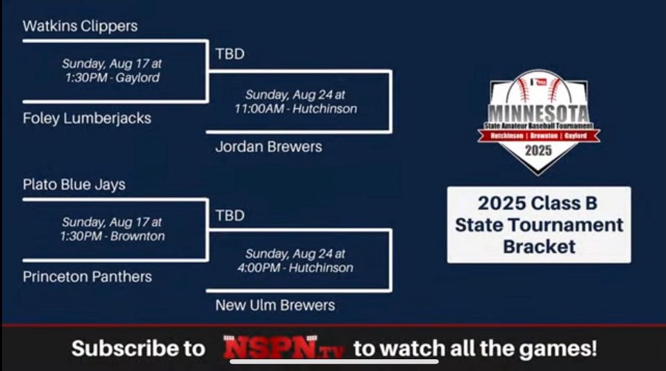 We will take on <a href="/BluejayNation_1/">Plato Bluejays</a> Sunday in Brownton @ 1:30!