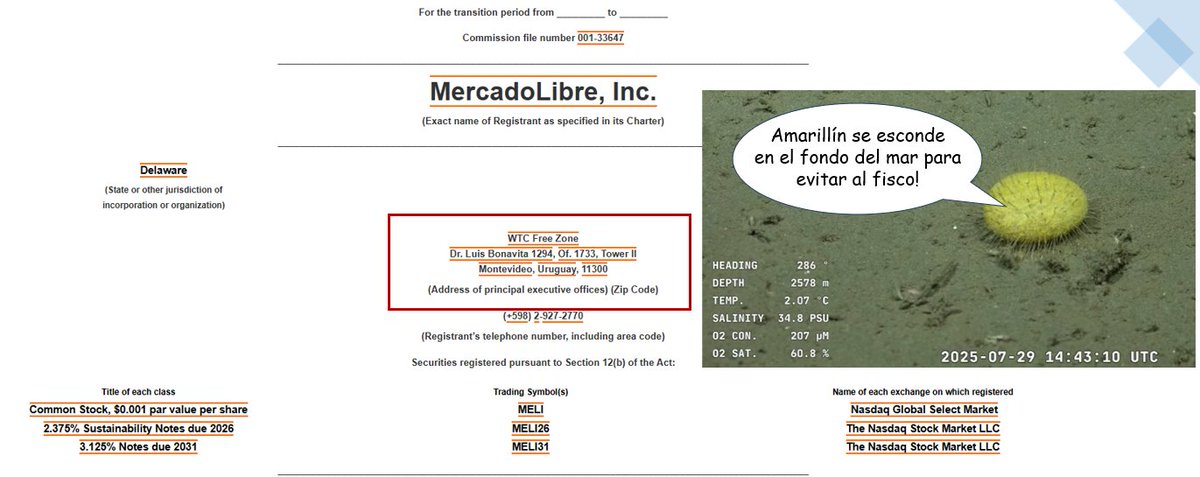 ¿Querés conocer cómo las empresas fugan y evaden impuestos con los balances contables en mano?
Jueves 14 de agosto 20hs 
Streaming: Empresas y empresarios más escurridizos de la fiscalidad que la batatita del fondo del mar
youtube.com/live/xD_RIu0oW…