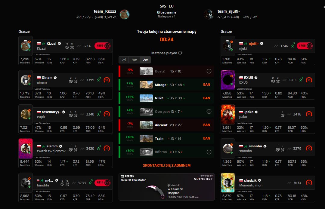 PPL ROAD TO TOP1?

twitch.tv/njukki