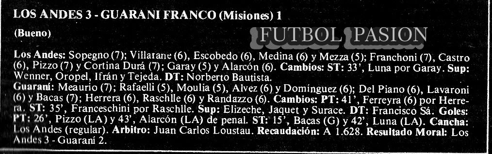 11/08/1986

<a href="/clublosandes/">Club Los Andes</a> vs <a href="/GuaraniAF/">GuaraníAntonioFranco</a>