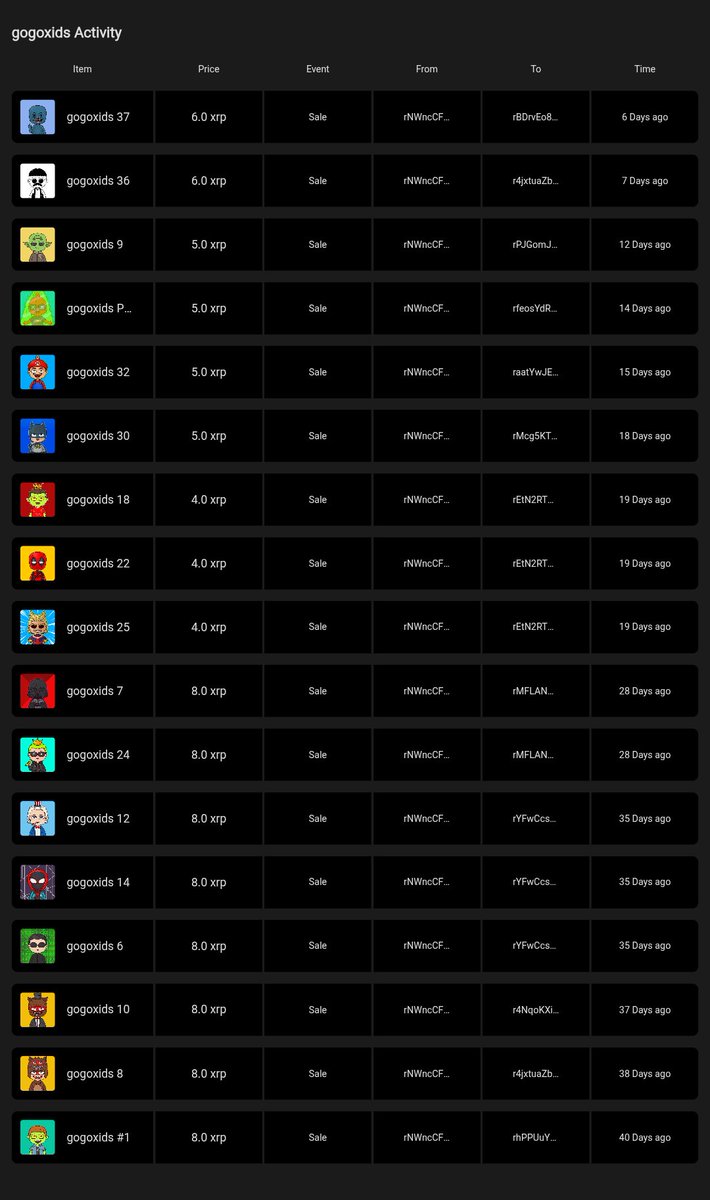 GoGoblin🔺 (@gogoblinneo) on Twitter photo gogoxids collection is still available at
<a href="/xrpcafe/">xrp.cafe ☕</a> ✨
at affordable prices 🤟❤️
catch them now 👇
xrp.cafe/collection/gog…
#XRPCommunity #XRP #NFTs gogoxids collection is still available at
<a href="/xrpcafe/">xrp.cafe ☕</a> ✨
at affordable prices 🤟❤️
catch them now 👇
xrp.cafe/collection/gog…
#XRPCommunity #XRP #NFTs