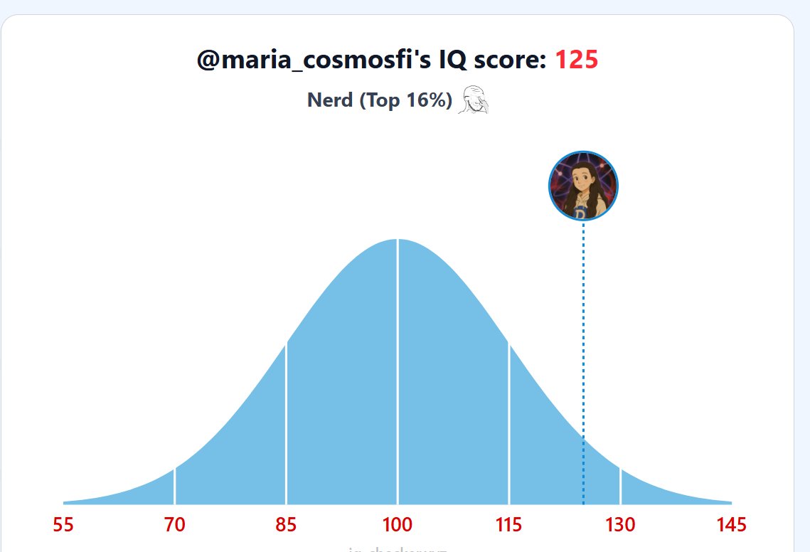 Maria | Cรธsmรธsโ๏ธ (@maria_cosmosfi) on Twitter photo Behold the power of the Big Brain๐ ๐ง
If youโre in <a href="/cosmos/">Cosmos - The Interchain โ๏ธ</a>, your IQโs already above average
Only giga brains allowed in the Cosmos Ecosystem๐ฉโ๐๐จโ๐โ๏ธ
#IBCgang $ATOM Behold the power of the Big Brain๐ ๐ง
If youโre in <a href="/cosmos/">Cosmos - The Interchain โ๏ธ</a>, your IQโs already above average
Only giga brains allowed in the Cosmos Ecosystem๐ฉโ๐๐จโ๐โ๏ธ
#IBCgang $ATOM