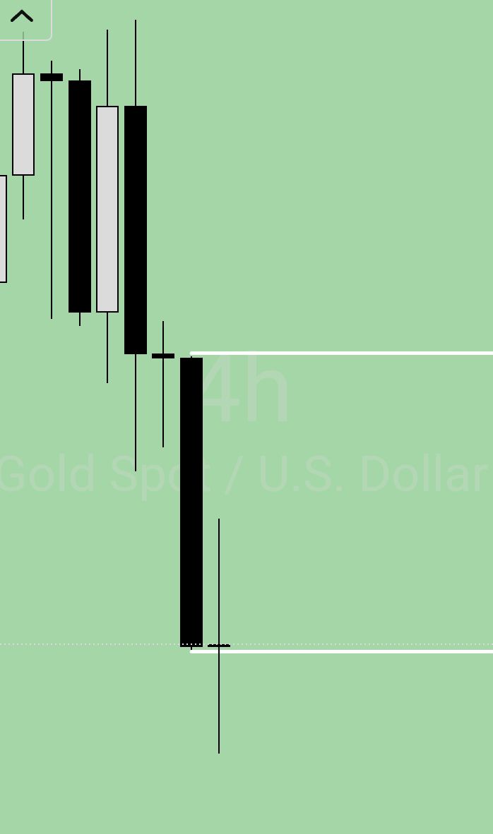 "Setup complete — TP next 🎯"

"Ready for the Up📉"

"Target in sight"

"Next stop: TP"

"Drop loading…"

"Charts don’t lie — move ahead"