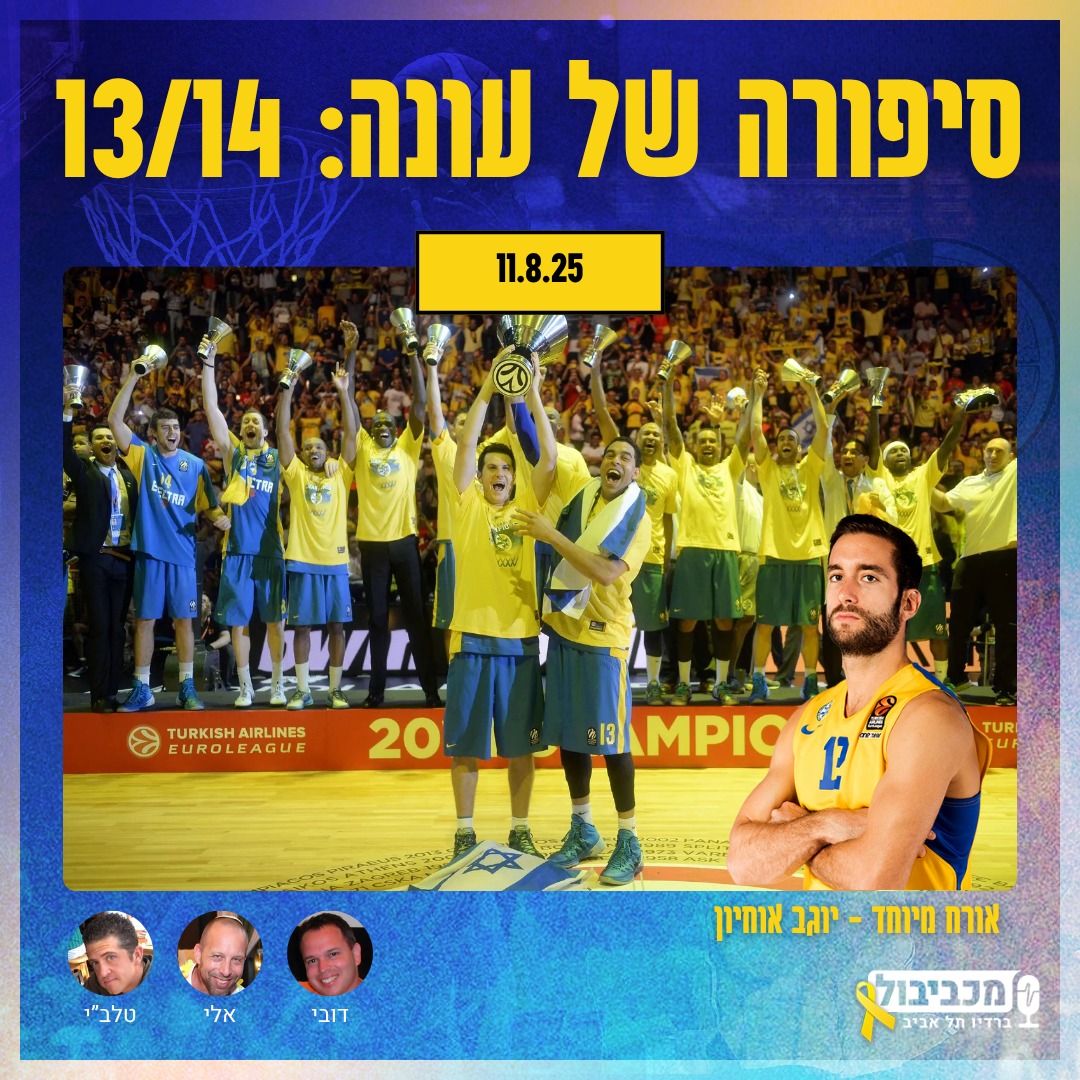מכביבול - Maccabiball tweet media