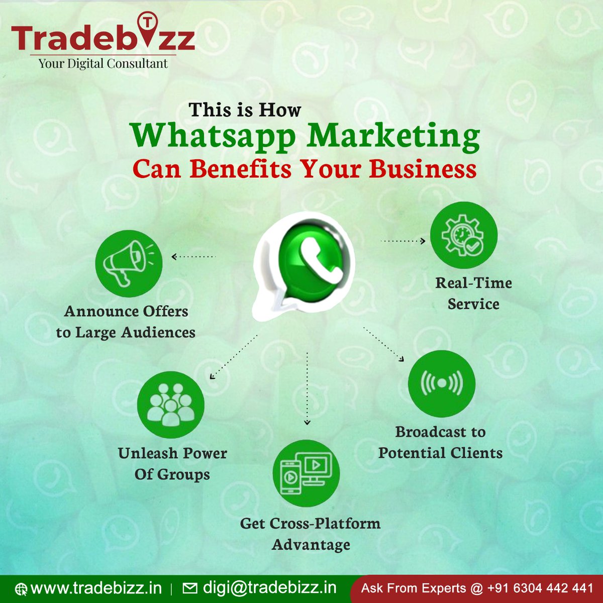 TradeBizSEO's tweet photo. Boost your business with #WhatsAppMarketing 📈
✅ Announce offers
✅ Real-time service
✅ Broadcast to clients
✅ Group power
✅ Cross-platform advantage
🌐 https://t.co/Yhc0GN1LjF | 📞 +91 6304 442 441
#DigitalMarketing #Tradebizz #BusinessGrowth #MarketingTips #ClientEngagement https://t.co/rCc3T7FvWl