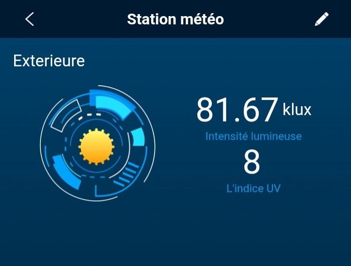 - Température extérieure 42°7 en hausse à 14h à 49 km Nord Est de Bordeaux..
- Intensité lumineuse et indice UV en hausse..
Chaud les marrons..
#Bordeaux #Libourne.
