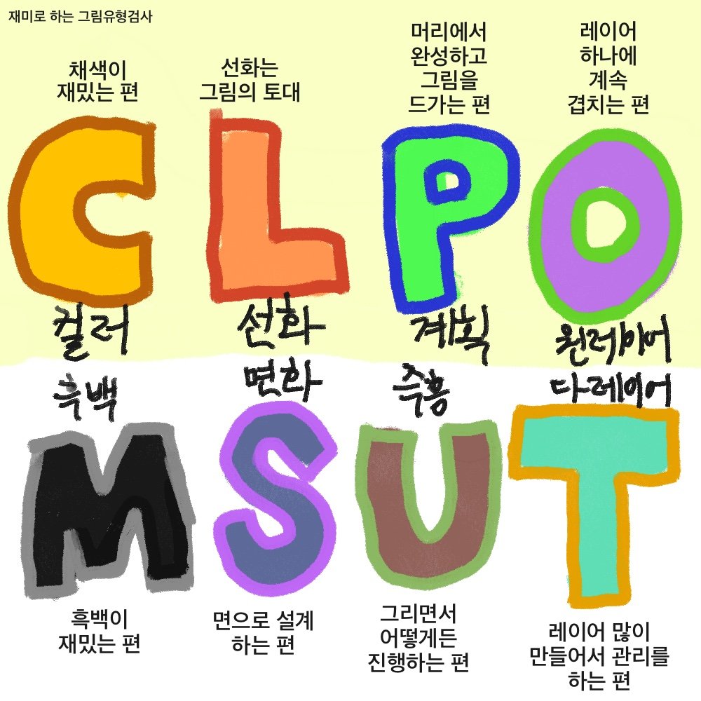 제가 재미로 만들었는데 해보실 분.
저는 MSPO입니다.