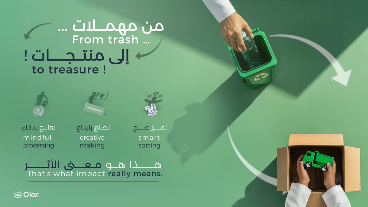 من مهملات لمنتجات مبتكرة! 
أعد التدوير مع Olar ، حمّل التطبيق الآن 📱♻️

#تحيا_وتدوم #اعادة_التدوير
