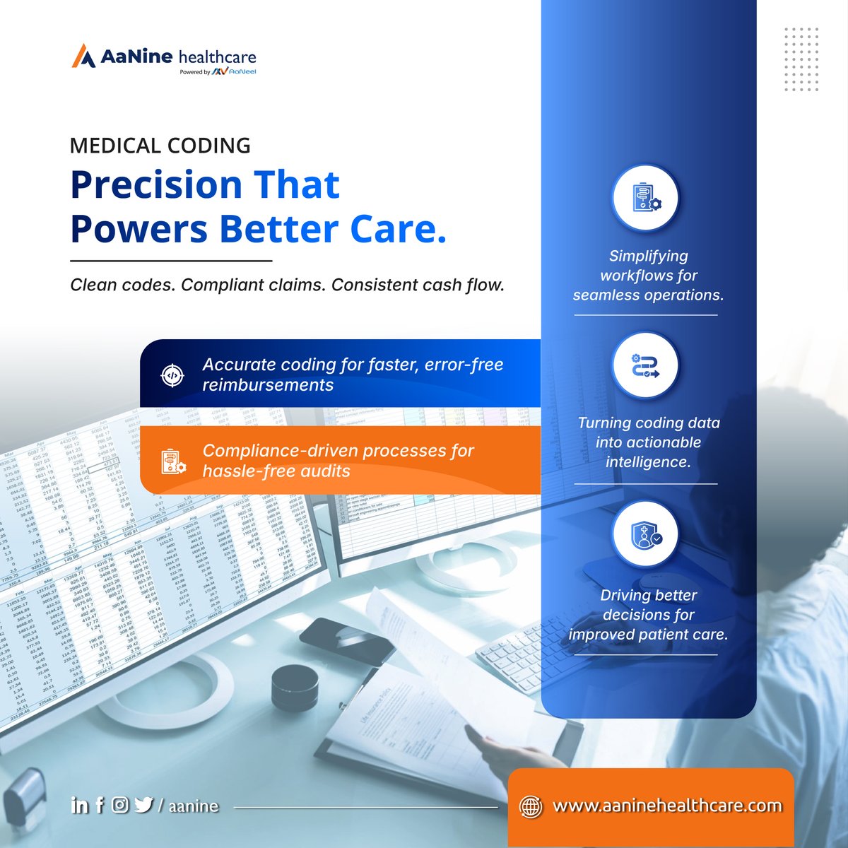 Aanine_Health's tweet image. We deliver accurate, compliant, and efficient coding solutions that ensure your healthcare records meet the highest standards.
🔗 aaninehealthcare.com/medical-coding
#MedicalCoding #HealthcareSolutions #AccurateCoding #MedicalBilling #CodingExcellence #RCMSolutions #HealthcareCompliance