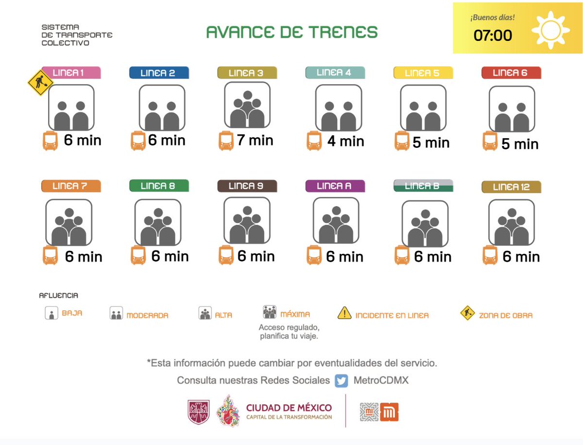 MetroCDMX tweet media