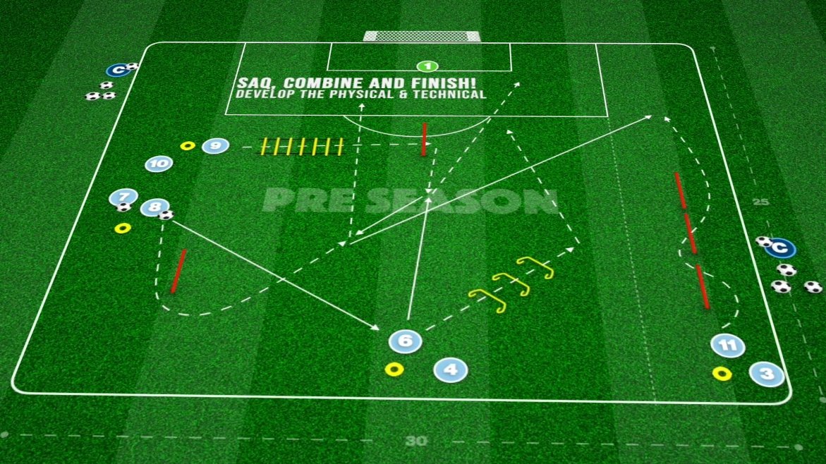 🔥 New Pre-Season Practice 115 is now live! Get your players firing with this high-energy pre-season practice that blends explosive SAQ work with sharp crossing and clinical finishing! View the full practice &amp; download the session plan here: touchtight.co/45r8p6w