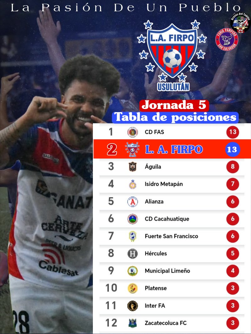 #labandaviajera
<a href="/firpo_oficial/">Club Deportivo Luis Ángel Firpo</a>  ❤️🤍💙🇳🇱