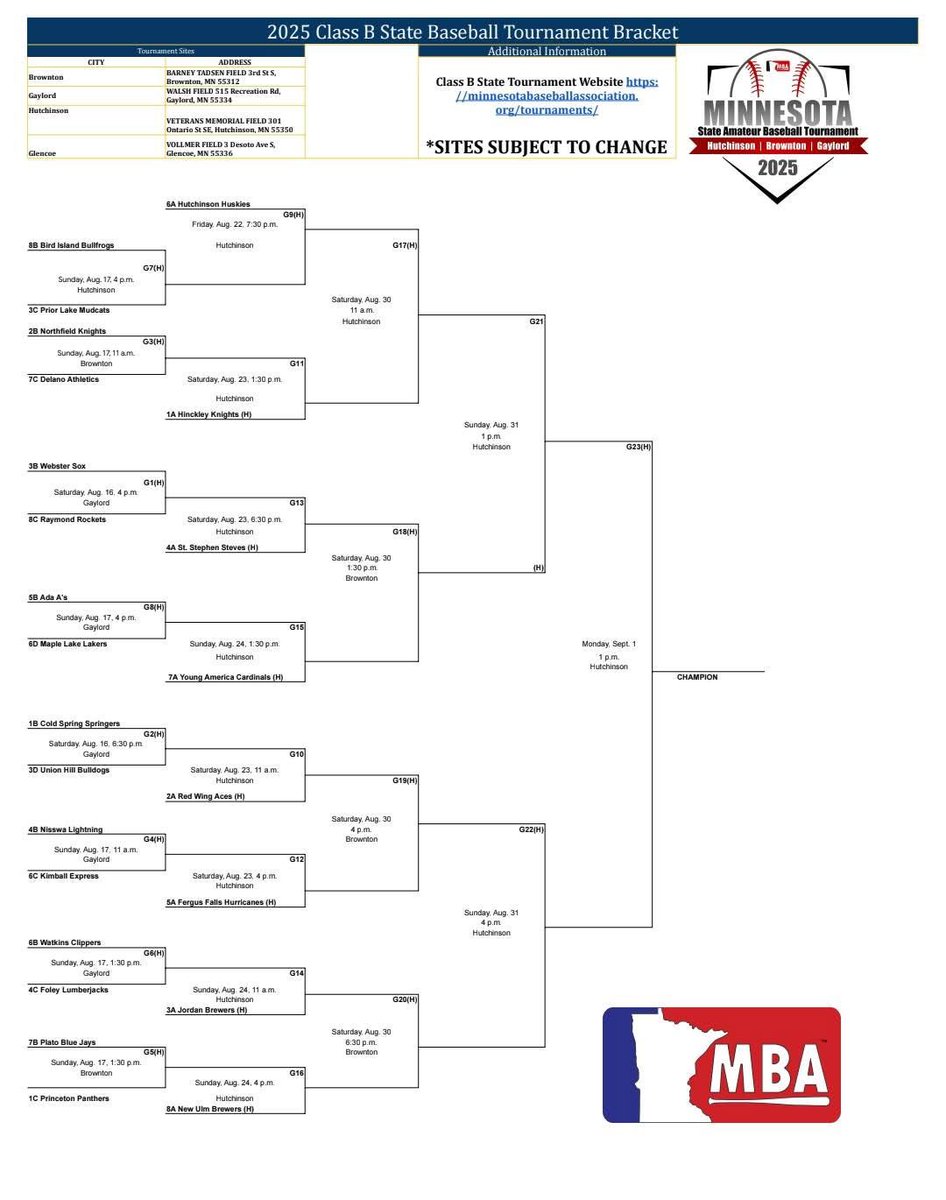 CRVL Baseball tweet media