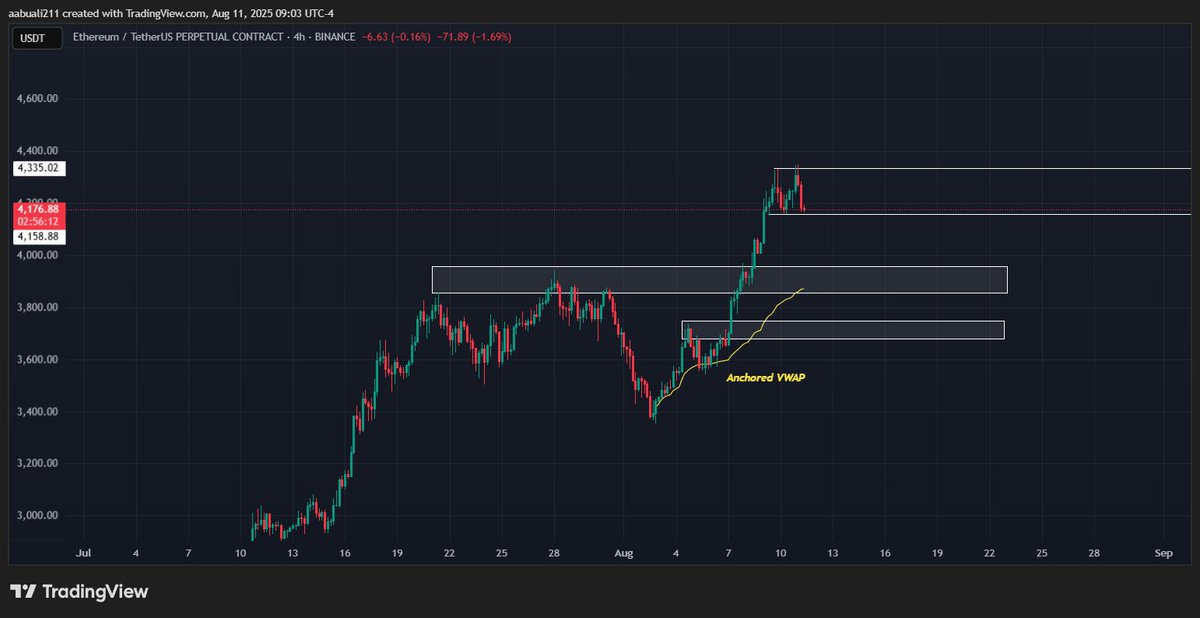 Tactical Edge Trading tweet media