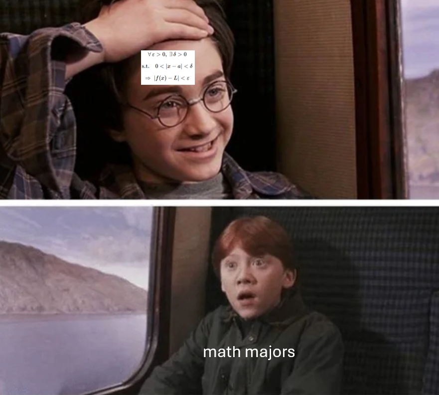 First time seeing ε δ's