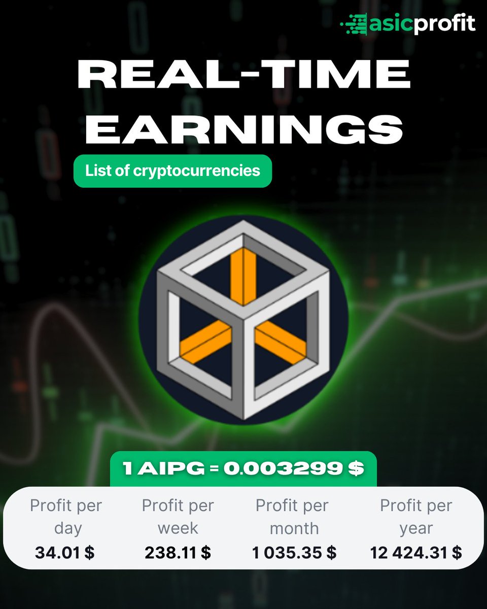 asicprofit's tweet photo. ๐ธ Mining AIPowerGrid (KawPow) with ASICProfit
๐ฐ Daily Profit: $34.01 | Monthly Profit: $1,035.35
๐ Start calculating: https://t.co/xabwnzuDKv
๐ฌ Would you mine AIPowerGrid if it stays this profitable?
#AsicProfit #CryptoMining #CryptoCalculator #AIPowerGrid #CryptoROI https://t.co/dTVv2Zjnfo