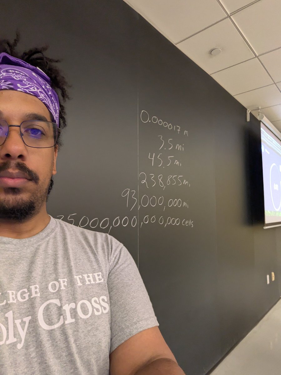 MrBChemNHS (@chemnhs) on Twitter photo Teaching an #APChemistry boot camp for some great <a href="/worcesterpublic/">Worcester Public Schools</a> students at <a href="/holy_cross/">College of the Holy Cross</a> this week. Getting ready to dive into sig. figs Teaching an #APChemistry boot camp for some great <a href="/worcesterpublic/">Worcester Public Schools</a> students at <a href="/holy_cross/">College of the Holy Cross</a> this week. Getting ready to dive into sig. figs