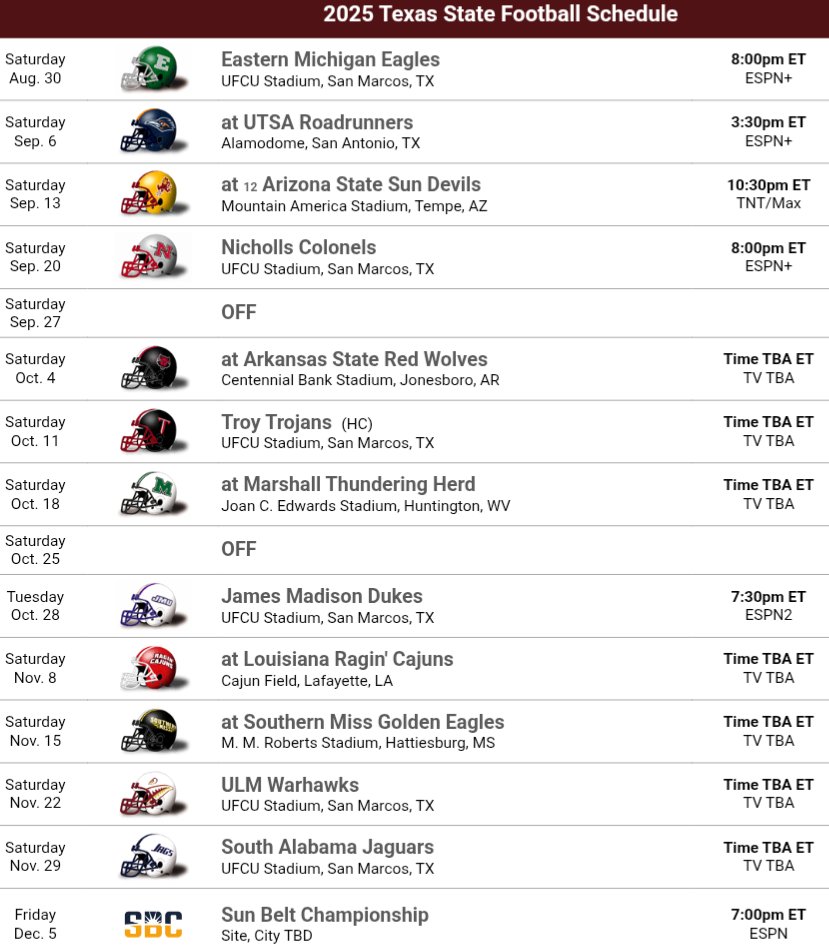 Updog Sports Talk (@updogsportstalk) on Twitter photo State of the Program: Texas State Bobcats
Texas State's rising program embarks on a massive 2025 season, can the Bobcats win the Sun Belt on their way out? <a href="/TXSTATEFOOTBALL/">Texas State Football</a> #TakeBackTexas
Article link follows below 👇 and includes:
Head Coach Breakdown
Program Outlook: State of the Program: Texas State Bobcats
Texas State's rising program embarks on a massive 2025 season, can the Bobcats win the Sun Belt on their way out? <a href="/TXSTATEFOOTBALL/">Texas State Football</a> #TakeBackTexas
Article link follows below 👇 and includes:
Head Coach Breakdown
Program Outlook: