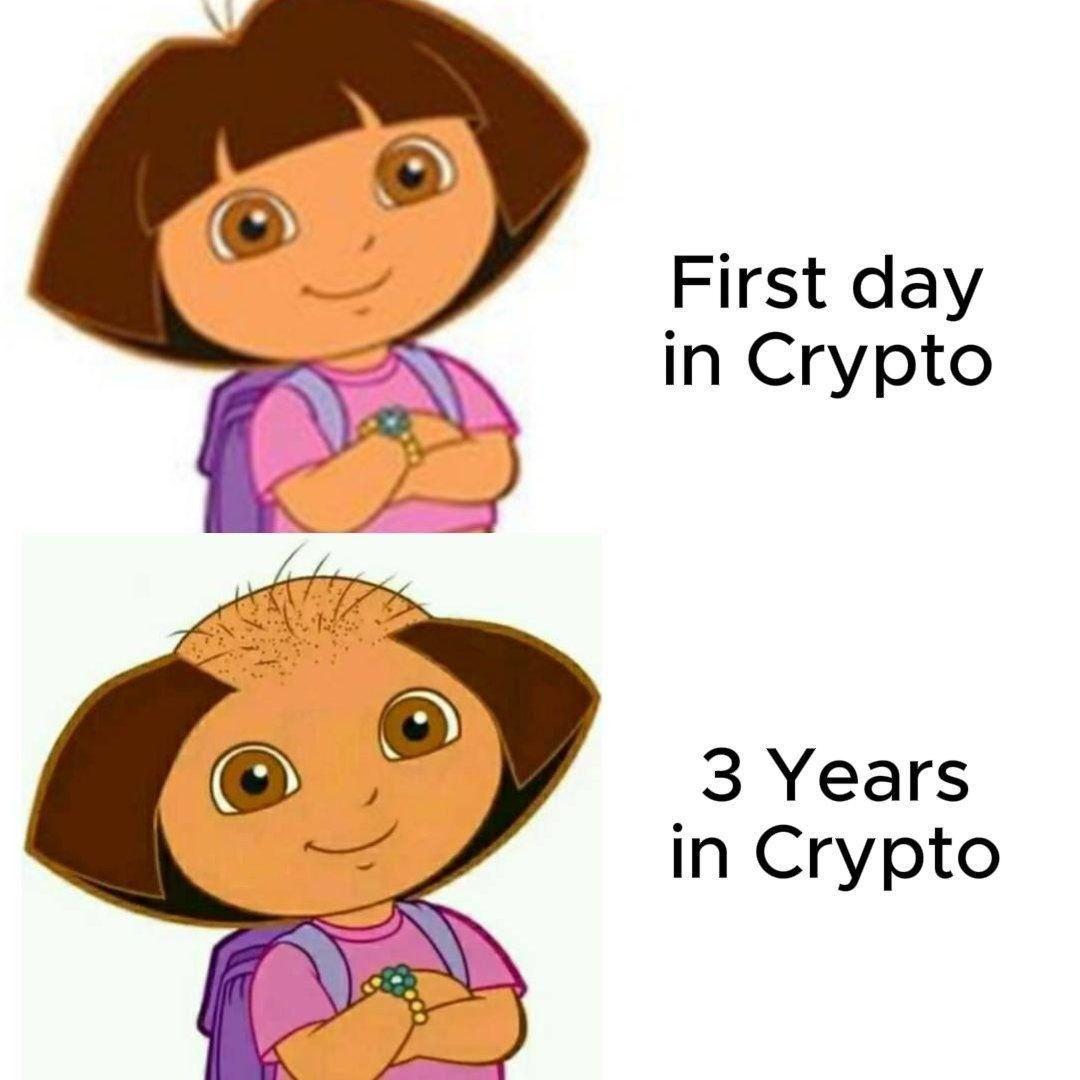 ABMF01's tweet image. Crypto will age you fast if you treat it like gambling.
Treat trading like a real business follow your system, stick to your plan, and grow with logic.
Discipline protects both your profits and your hairline. 💇♂️📈
#CryptoTrading
#cryptolearning
#MarketingTips
