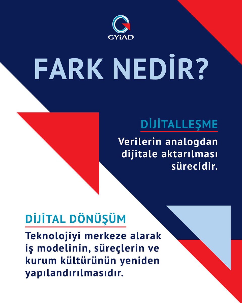 İki kavram sıklıkla birbirine karıştırılıyor: Dijitalleşme ve dijital dönüşüm. Oysa bu iki terim, kapsam ve etki açısından oldukça farklı.

Dijitalleşmek, sadece analog süreçleri dijitale taşımakla sınırlı. Dijital dönüşüm ise, iş yapış biçimlerini, kurum kültürünü veya müşteri