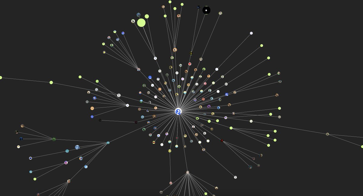 imagine expanding the ecosystem centered around your token…

it's called "token family"

plants seed.. see where they grow