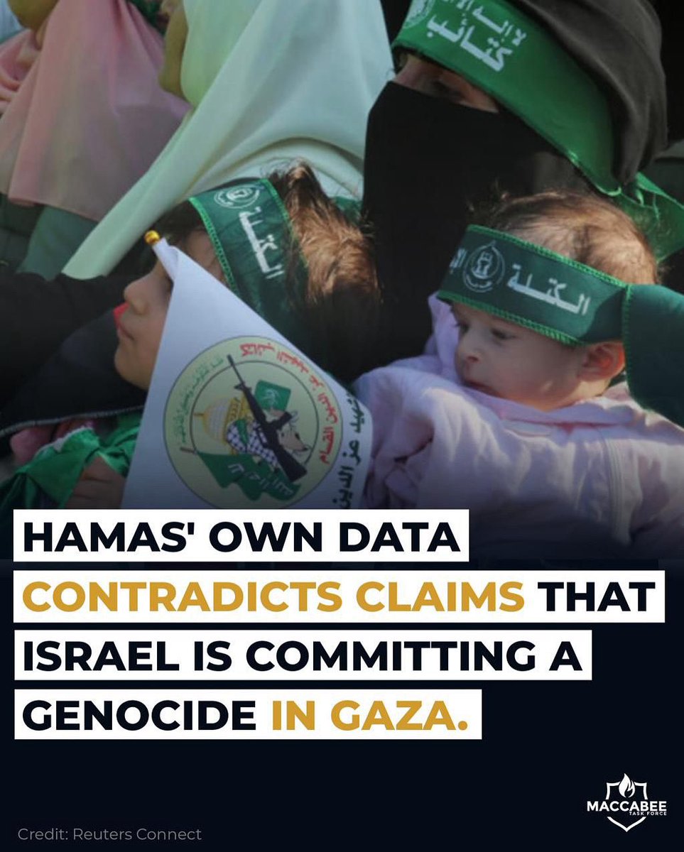 Statistical data from the “Palestinian Health Ministry”, aka Hamas, contradicts claims that Israel’s actions in Gaza constitute a “genocide”. A study by two Israeli researchers shows that total Palestinian casualties have gradually decreased throughout the conflict, and
