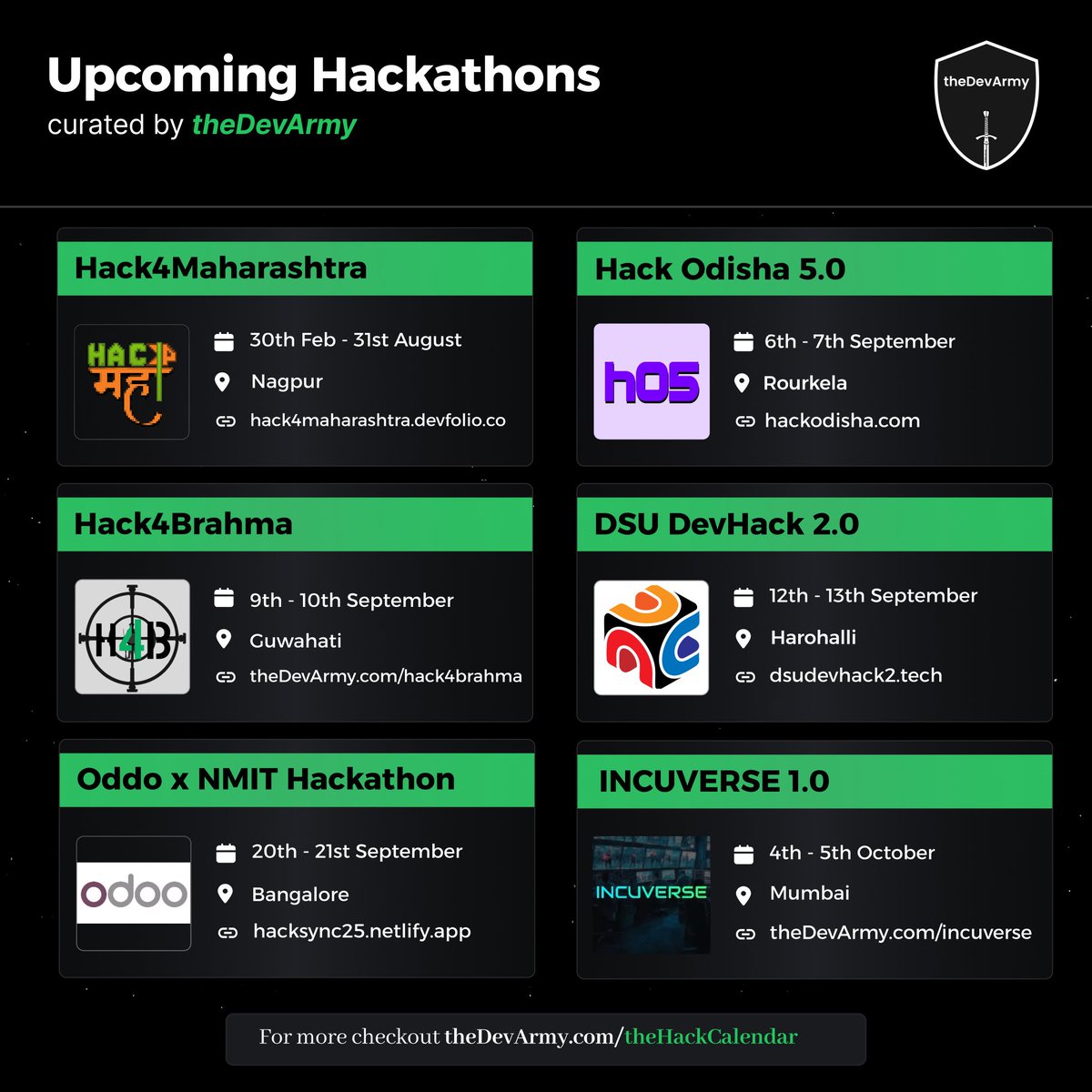 theDevArmy's tweet image. ⚡ Hack it. Ship it. Own it.
Your September–October hackathon drop is here, straight from @theDevArmy’s vault 💻🔥
6 cities. Endless code. Zero excuses.
Checkout: allhack.info
💥 Build. Break. Repeat.
#theDevArmy #HackSeason #CodeModeOn #HackItTillYouMakeIt