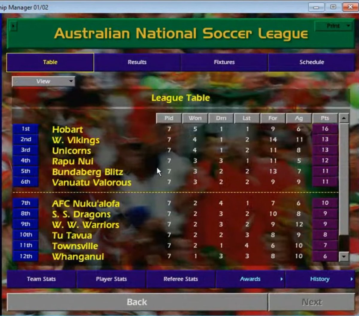 CM0102AllStars's tweet photo. Gameweek 7 took place last night. Results, League table and fixtures ⬇️ 

Hobart on 🔝 

Collins kept quiet 🤫 

Bundaberg are starting to Blitz 💥 

Bushrats still searching for a win 👀 

Whanganui ‘narrowly’ slay the Dragons  🐉 https://t.co/3KmKd9accc