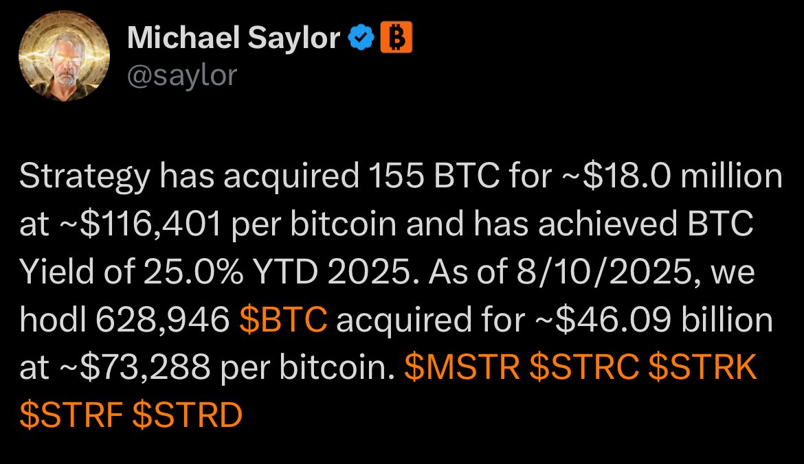 155 BTC might sound little, but in a few years very few companies will be  able to buy it.