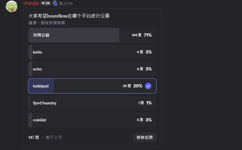0xTNT888's tweet photo. 最后投票开始了 🫡
还是ARB, 还是那个味道
DC也有个ICO 平台投票可以看看,投的 @buidlpad
如果官网还是需要KYC 不知道会不会很麻烦
https://t.co/nuWGjoSWaR
#Risczero @RiscZeroCN @TinaLiu333 @boundless_xyz https://t.co/eMi7hTXXD0