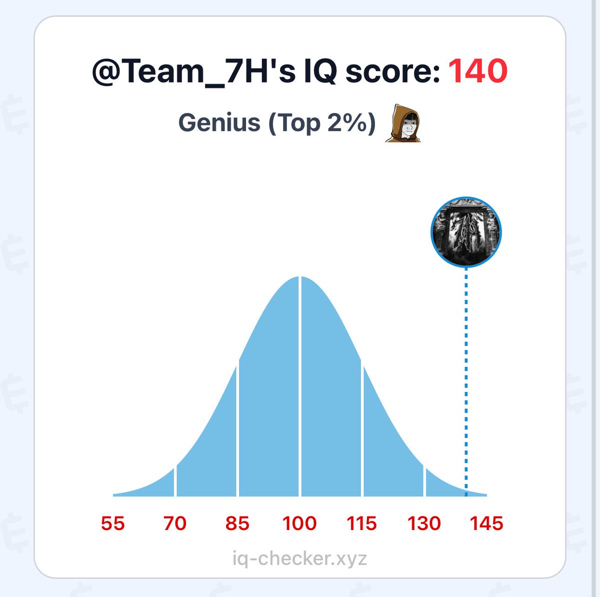 . <a href="/Team_7H/">7H</a> members are so smart and cool and employed🫸‼️