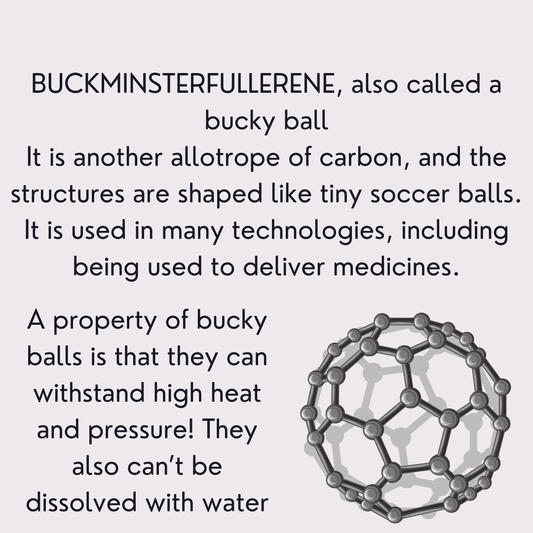Allotropes are one element that creates different structures. Learn about some allotropes of carbon that even earned a Nobel Prize in Chemistry!