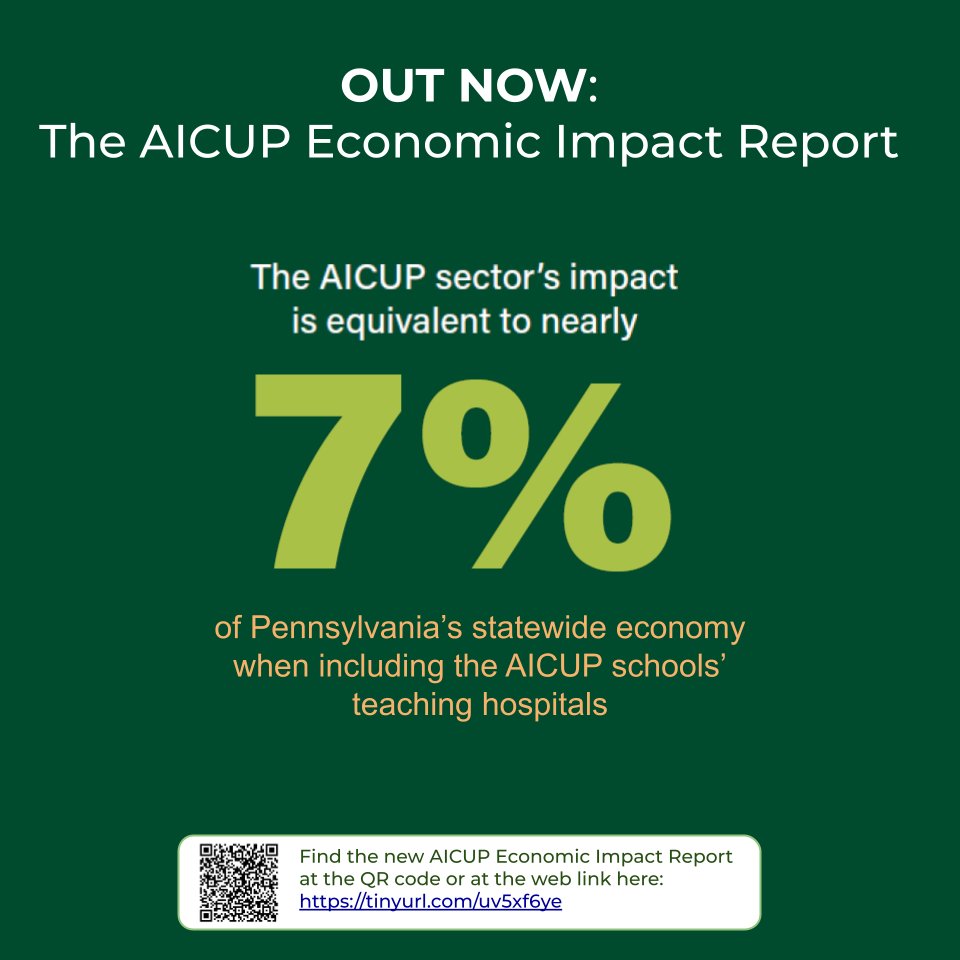 “The AICUP sector’s impact is equivalent to nearly 7% of the statewide economy when including the AICUP schools’ teaching hospitals.” 😲

AICUP's 𝗻𝗲𝘄 economic impact report is out now!

👉 Report:
aicup.org/wp-content/upl…

👉Release: 
aicup.org/wp-content/upl…

#Pennsylvania