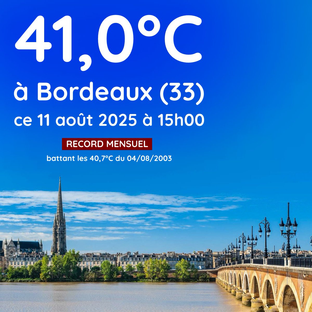 🥵 À 15h, Bordeaux a déjà battu son record datant de la canicule de 2003 ! Le thermomètre affiche 41,0°C, du jamais vu en août (40,7°C le 04/08/2003) ! 🌡️