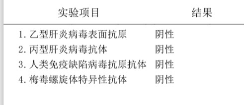 Like_Choke's tweet image. 本人在边缘性行为后连吃两周多西环素，
停药后连着两周每周自测一次试纸，扎针不痛但是很吓人😭

可算是熬到第六周后测感染四项了
谁还敢不固定性伴侣，以后还是DIY吧🥺