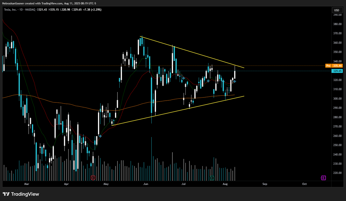 Nebraskangooner tweet media