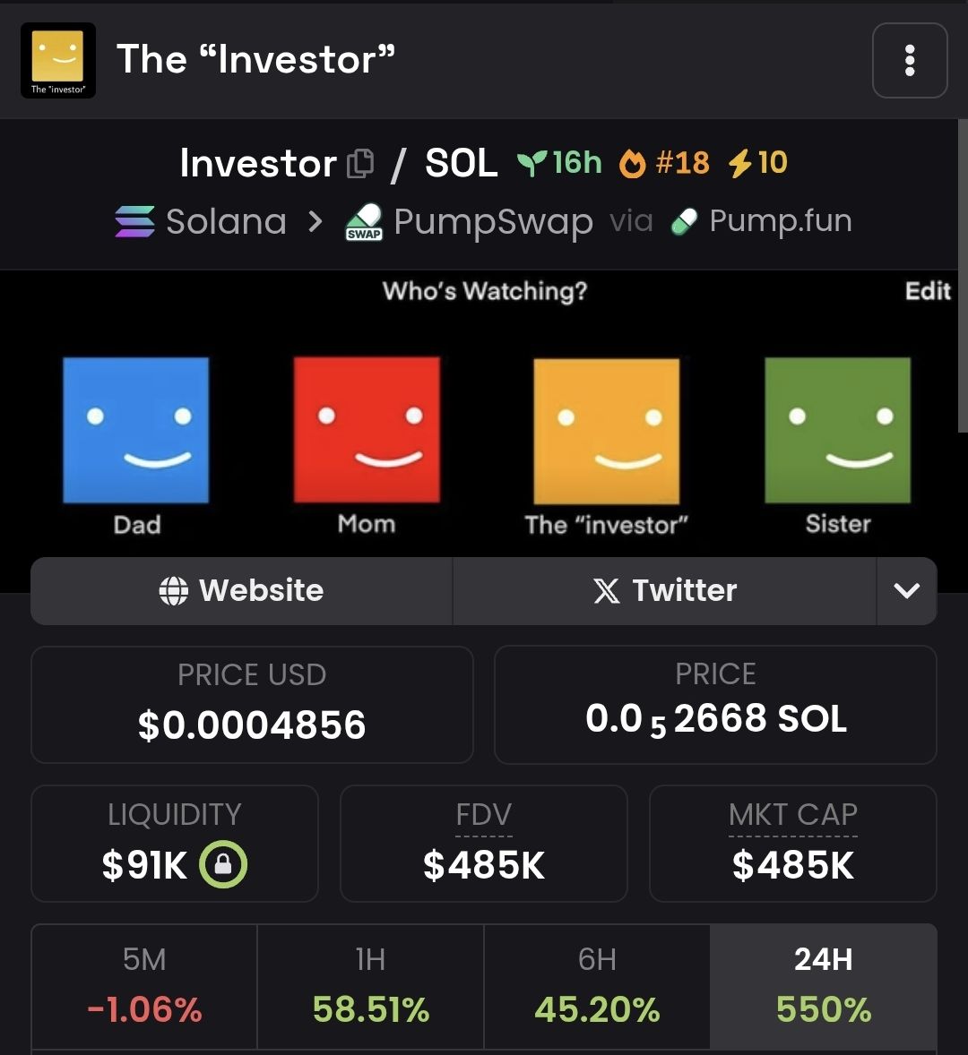 DutchAlphaCalls tweet media