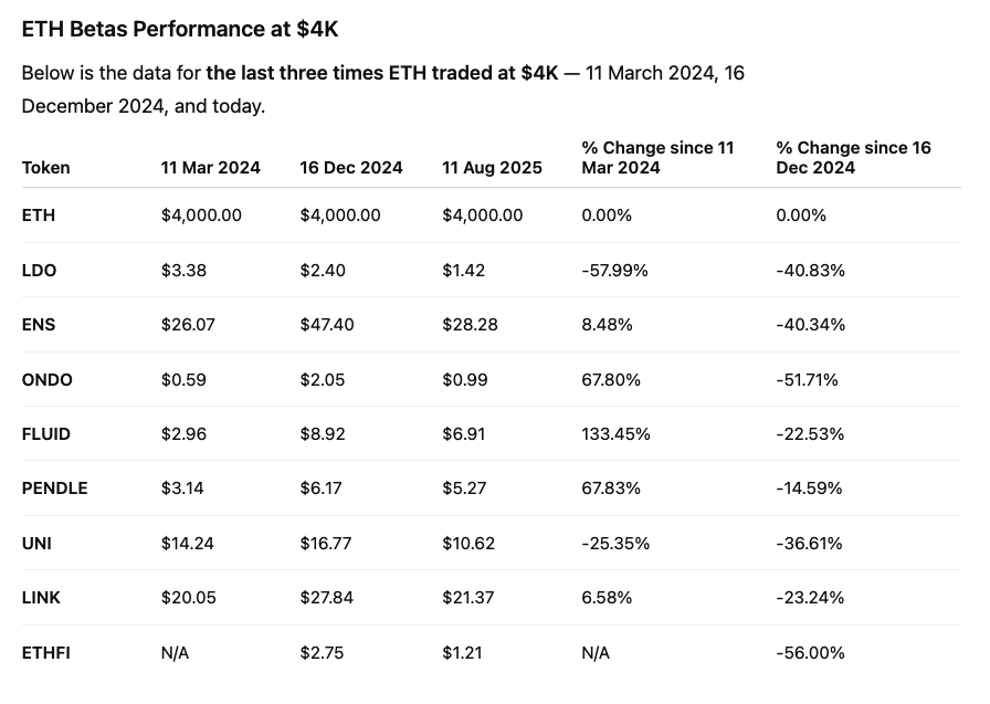 Future Trends tweet media