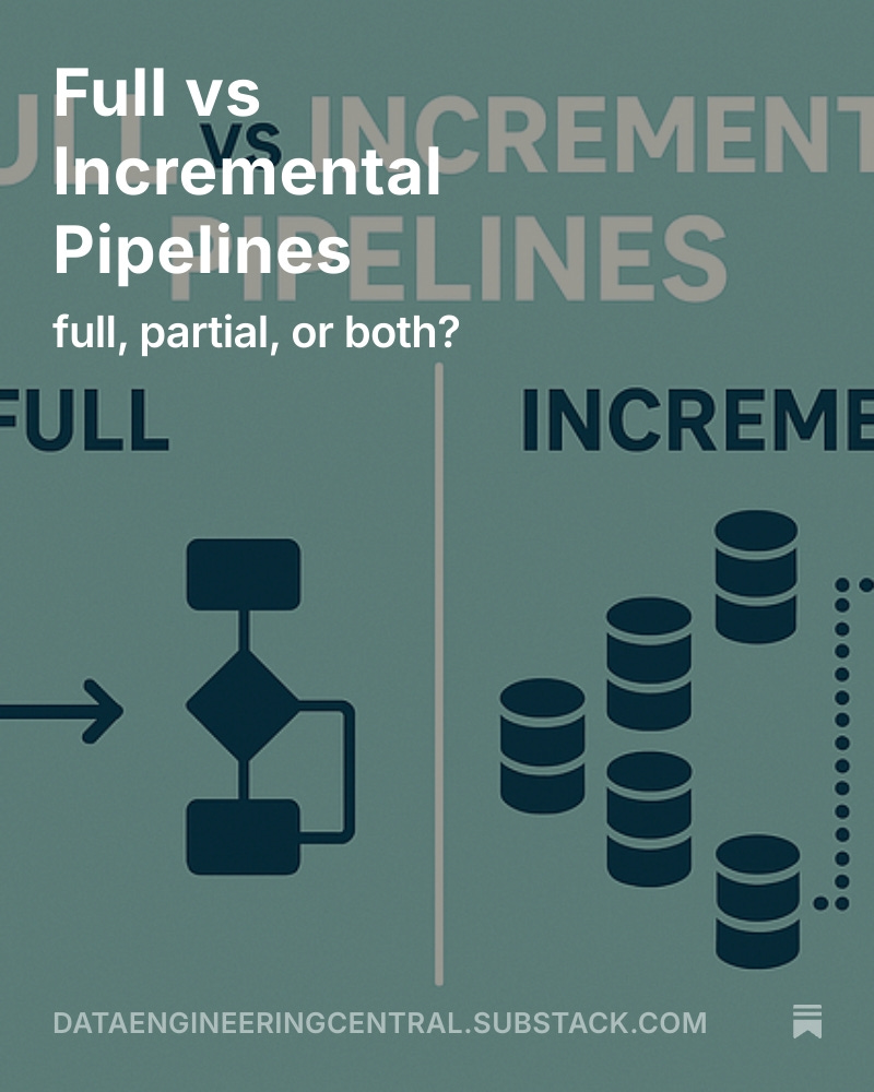 Full vs Incremental Pipelines open.substack.com/pub/dataengine… #data #software