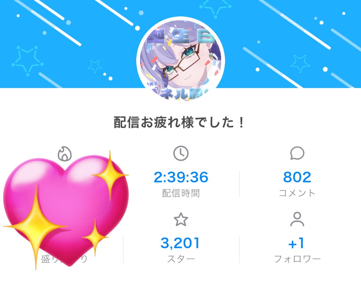 誕生日配信ありがとうございました‼️
パネル開けとイベントの達成もありがと～🥳
いつもの皆や久しぶり～！な方達もたくさん来てくれて嬉しかった！
誕生日一枚絵(ネップリ)と歌みた公開してるのでぜひチェックしてね👀