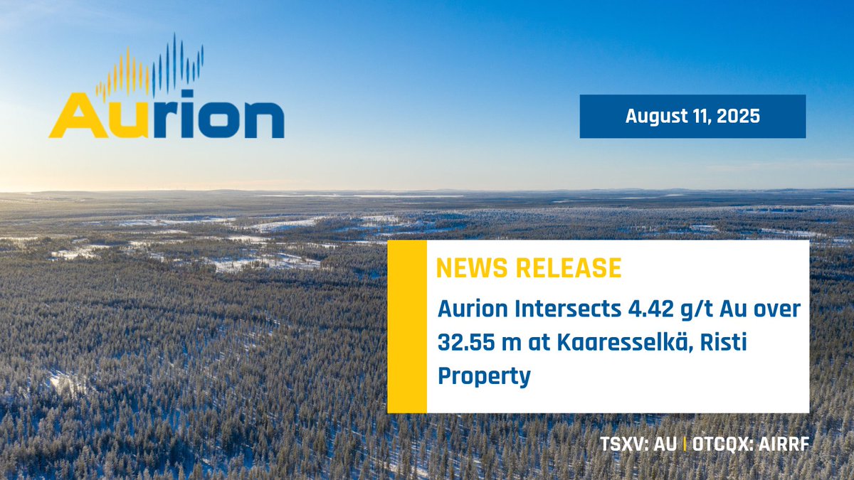 Aurion Intersects 4.42 g/t Au over 32.55 m at Kaaresselkä, Risti Property

Full press release: ow.ly/KCgI50WCMI3

TSX: AU | OTCQX: AIRRF
#News #NewsRelease #Gold #Mining #Au